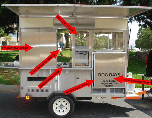 sample of a good food cart