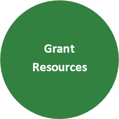 Grant Resources