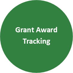 Grant Award Tracking