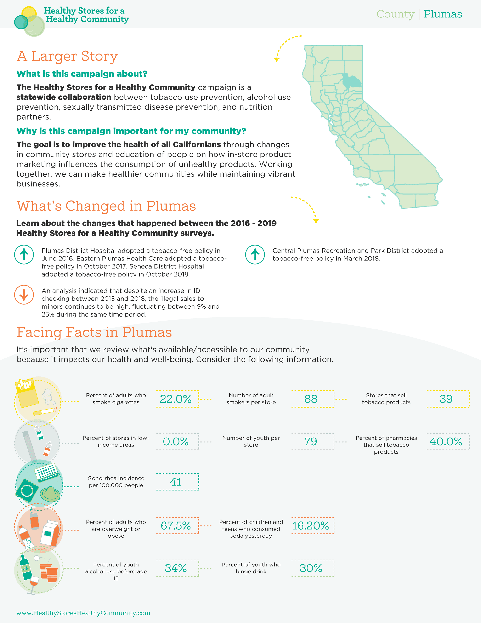 hshc_plumas_2020_Page_1 Opens in new window