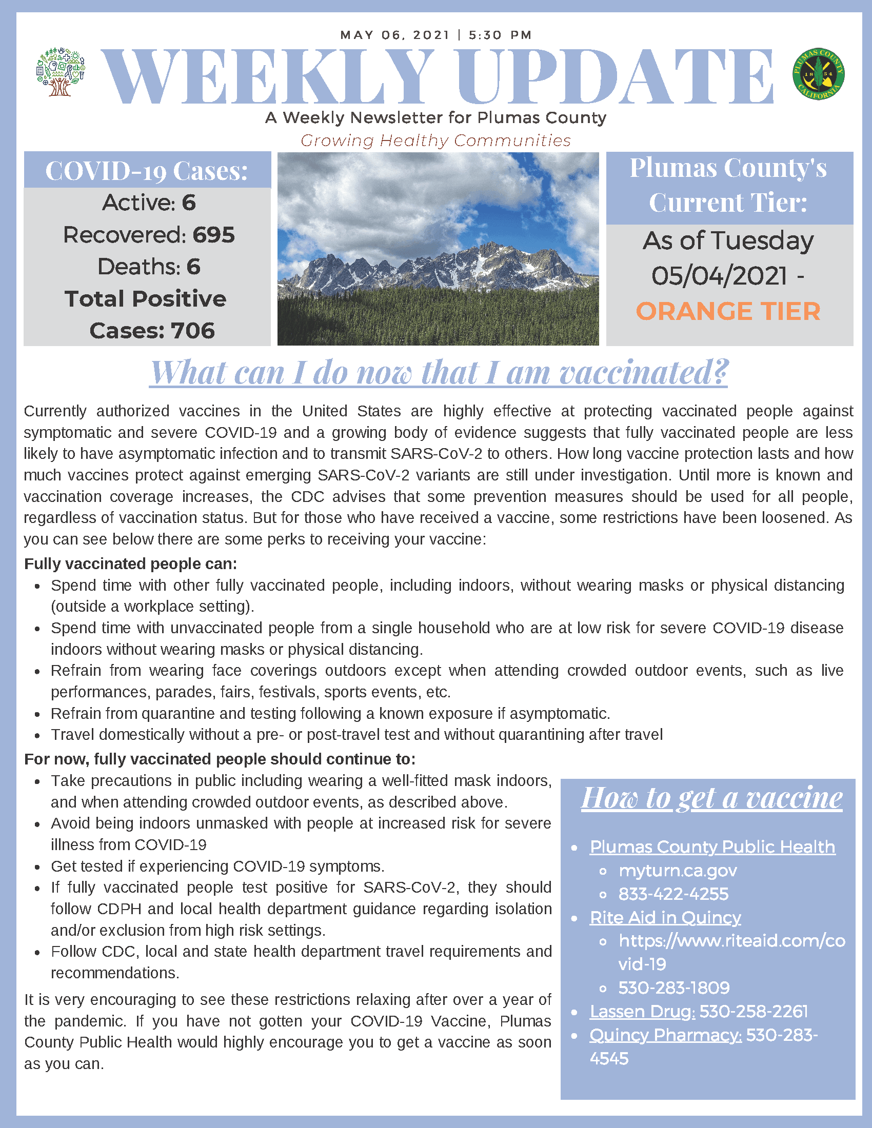 PCPHA Weekly Newsletter - 05.06.2021_Page_1 Opens in new window