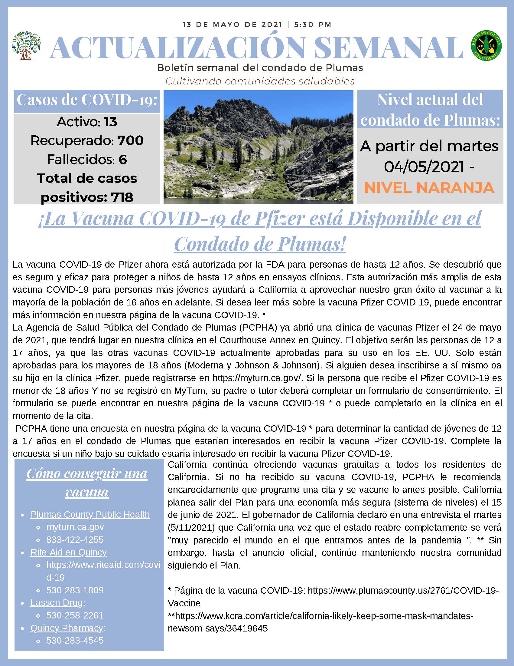 PCPHA Weekly Newsletter - 05.13.2021_Page_2 Opens in new window