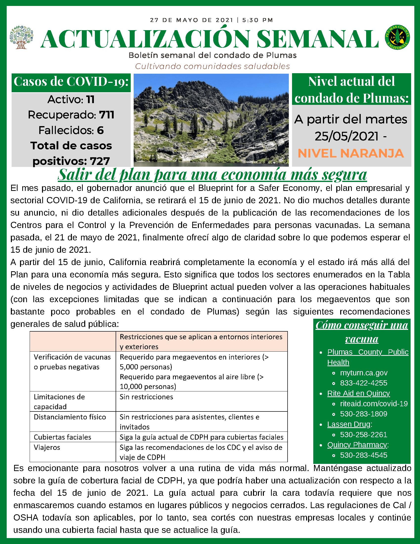 PCPHA Weekly Newsletter - 05.27.2021_Page_2 Opens in new window