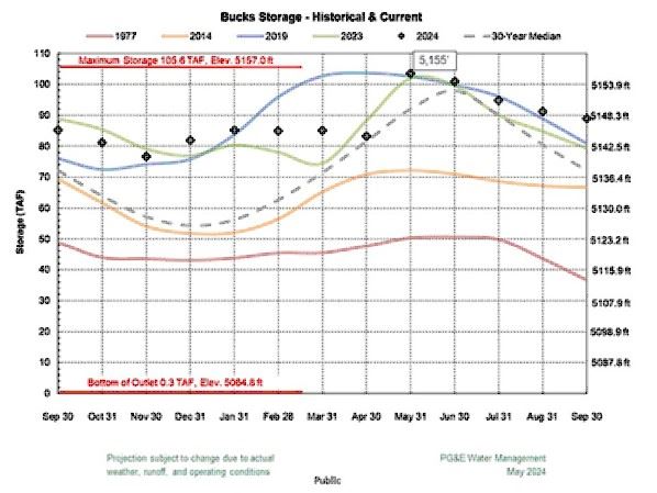 Picture (Device Independent Bitmap) 3